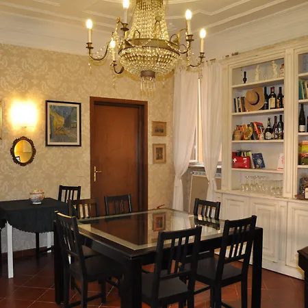 Santa Bibiana Nocleg ze śniadaniem